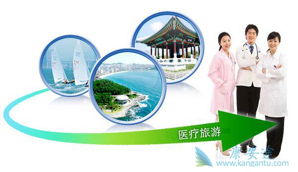 ҽ������