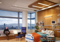 �����Ƚ��İ�֢���Ƽ��������໼�߳���������ԭ��