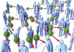 ����ҽ�Ƹ�����Ϊʲôһ�������׵á���ͥ����