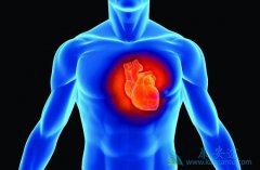 ����ҽ�ƽ�ʾ���໼�����ʽϵ͵�ԭ��