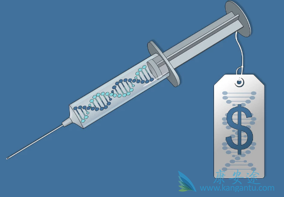 CAR-Tϸ���Ʒ�