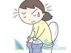 ����ҽ�Ƹ�����Ϊ��ֱ����֢״�������̴���죿