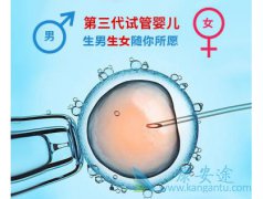 第三代试管婴儿技术适合应用于哪些人群