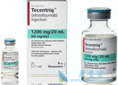 ЩʱӦֹʹð쵥(Tecentriq)