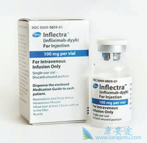 Inflectra