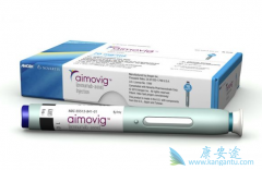 ��������ҩƫͷʹҩ��CGRP����Aimovig�Ѿ����FDA��׼����
