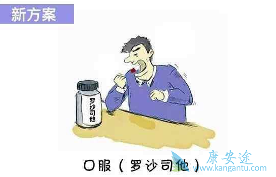 罗沙司他 罗沙司他