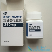 �Կ�������Ϊ������ALK���Ƽ���ALK���Էΰ����ߵ���ѡ����ҩ��