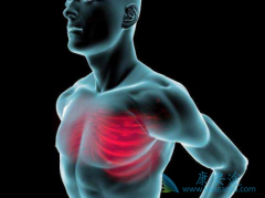 ����ҩ���ȴ���������ǻ��Һ�ľ����÷�