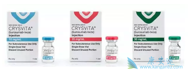 Crysvita