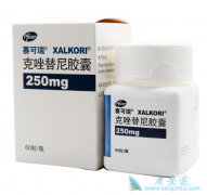 �ΰ�����ʹ�����������Ļ�������Ч���������������