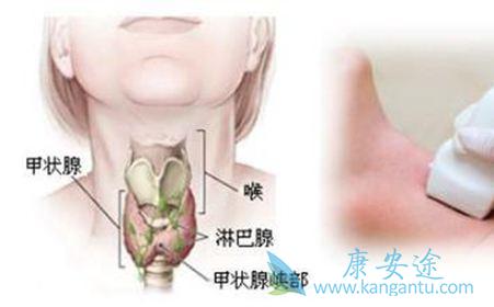 ��״������