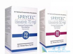 ʩ����(Dasanix)��������Ѫ�������������Ը��ڴ�ϣ��