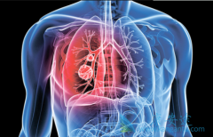 �ΰ����ƺ�֢���˳�ʲô�ã�