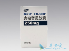 ����ROS-1�����͵�NSCLC���߸��ʺϽ�����������Ϊһ��ѡ��