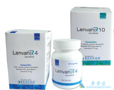 �ַ�����/��������������͸ΰ��⻹������FDA��׼����Щ��Ӧ֢��