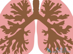 ��������(vandetanib)����Щ�ΰ�������Чϲ�ˣ�