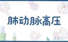 ���˷ζ�����ѹͨ��������Щ֢״���������֣�