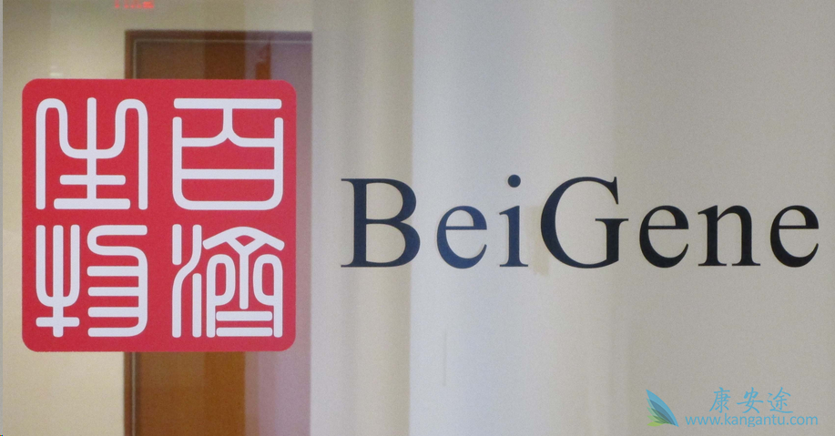 �޲�����