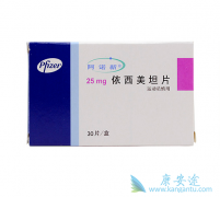 ���ٰ�ҩ��������̹/��ŵ�¾���Ӱ����ܶȵĸ�����