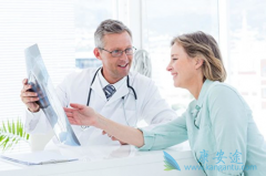 ����ҽ��������Ϊ���ڰ�֢�������ߴ���ʲô��