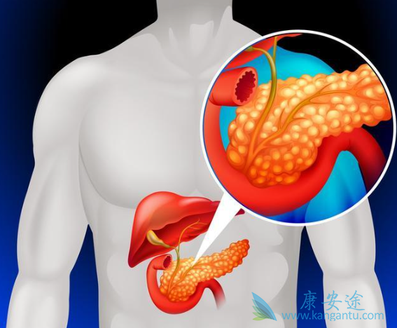 ���ٰ�����֢״