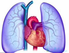 ���ڷζ�����ѹ֢״����Щ�����������������أ�