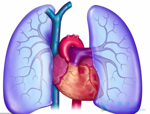 �ζ�����ѹ֢״