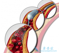 ����֧����������������ж�ã�����֧�������������ܶ���