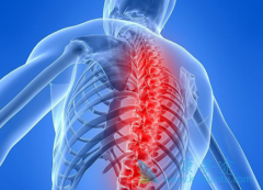 ����ҩ�����Ƿΰ���ת�ƻ���������Ʒ�����