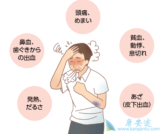 ��Ѫ�����Ŵ���