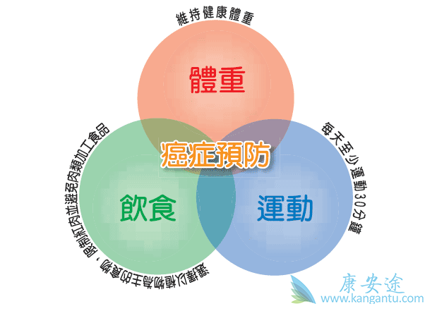 ��֢�ᴫȾ��