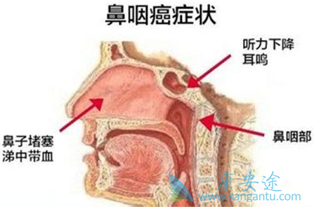 ���ʰ����κ���