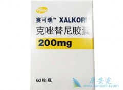 ��������(crizotinib)����ROS1����NSCLC����Ҳ������Ч