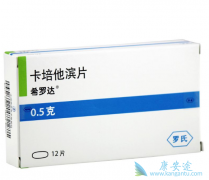 ϣ�޴�˵�����б���ϣ�޴�����Щҩ������໥���ã�