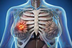 ��Щ���ֿ��������ٰ�������֢״��