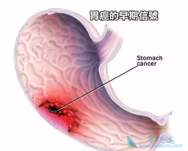 θ������֢״