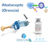 ����ľ��������ҩORENCIA������Ʒ�ʪ�Թؽ��׻��ߵ�Ч���ĸ��ã�