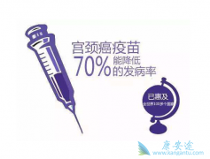 ����HPV����Ԥ���������ᷢ��������Ӧ��