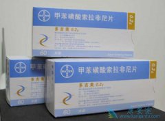 �༪��(sorafenib)����ʱ��ע����Щ���