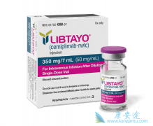 ȫ��PD-1���Ƽ�Libtayo������������Ƥ����״ϸ������
