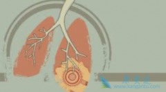 ��������ת���Է�Сϸ���ΰ��ļ�������������һ��ҩ��