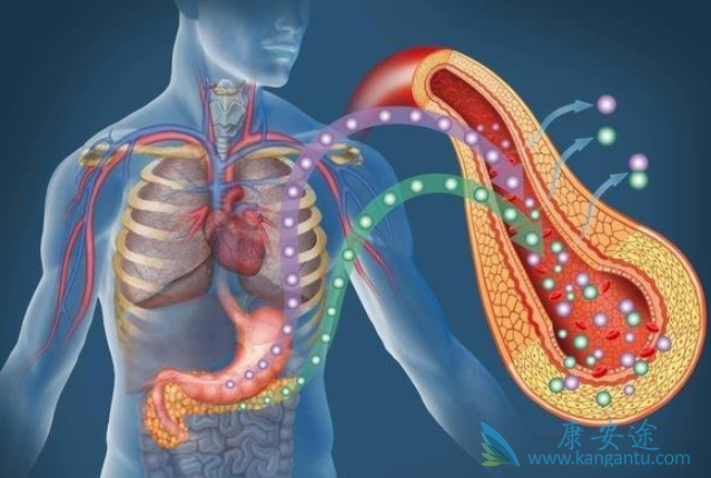 ���ٰ���֢״