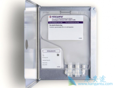 CARTϸ���Ʒ����Ʒǻ�����ܰ���Ч������