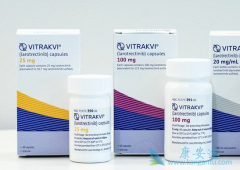 ά��������ʲôҩ��������ʲô������