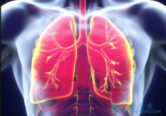 �ΰ�ת�Ƶĳ�����λ��֢״����