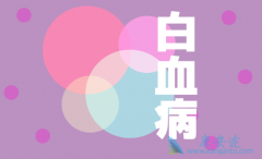 �˽��Ѫ��ǰ�׿ɰ����������շ��ֲ���