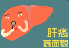 �ΰ�������ʲô֢״��Ҫ����ע�⣿