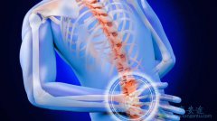 ����ǿֱ�Լ����׵�ҩ�����ľ������Ч����