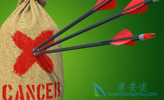 ����ҩ�﷢չ��Σ����ٰ������ҩȡ���ش��չ